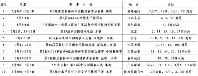 伴着音符的推进，刘涛与杨祐宁、魏晨与张艺上等多对复杂的情感线亦渐渐浮现，几段不同的故事正式开演